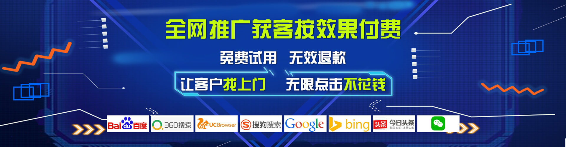 宜秀sem外包